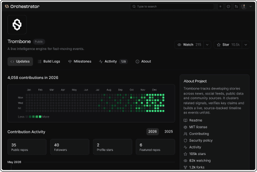 An Orchestrator project profile showing a contribution graph, activity feed and project stats